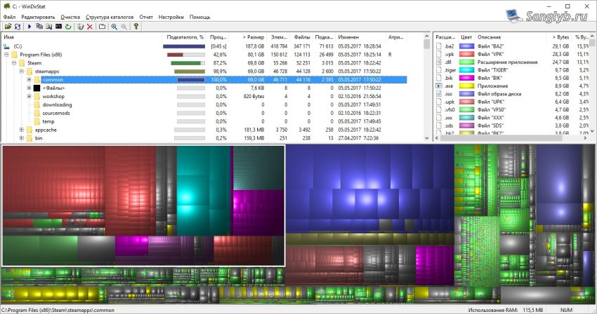 Windirstat - утилита для обнаружения больших файлов на диске